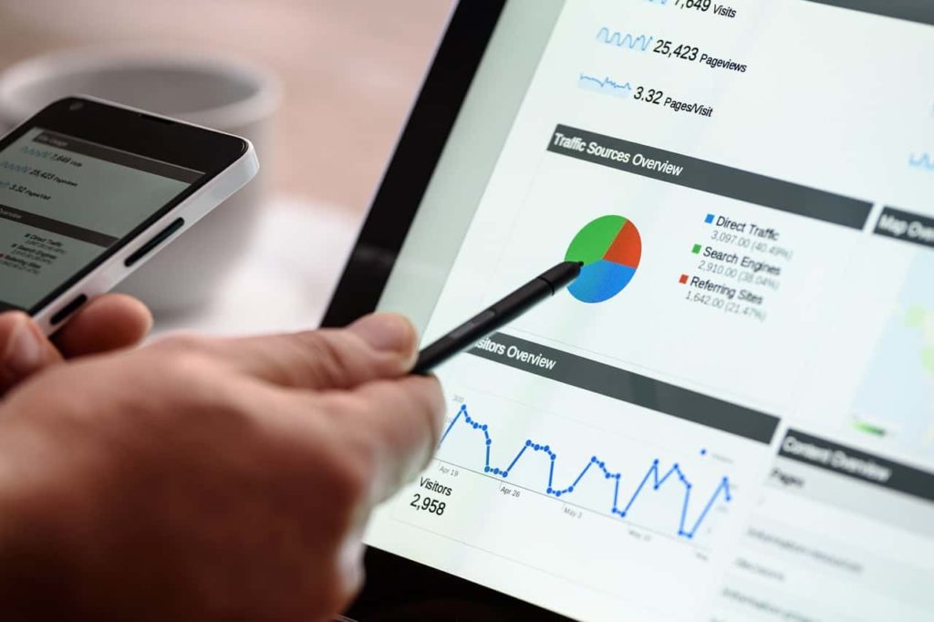 Best SEO Company
